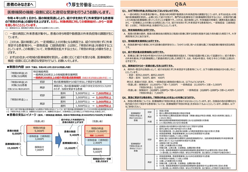 (参考)患者のみなさまへ (JPG 260KB)