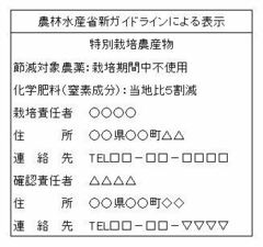 特別栽培農産物の表示例1