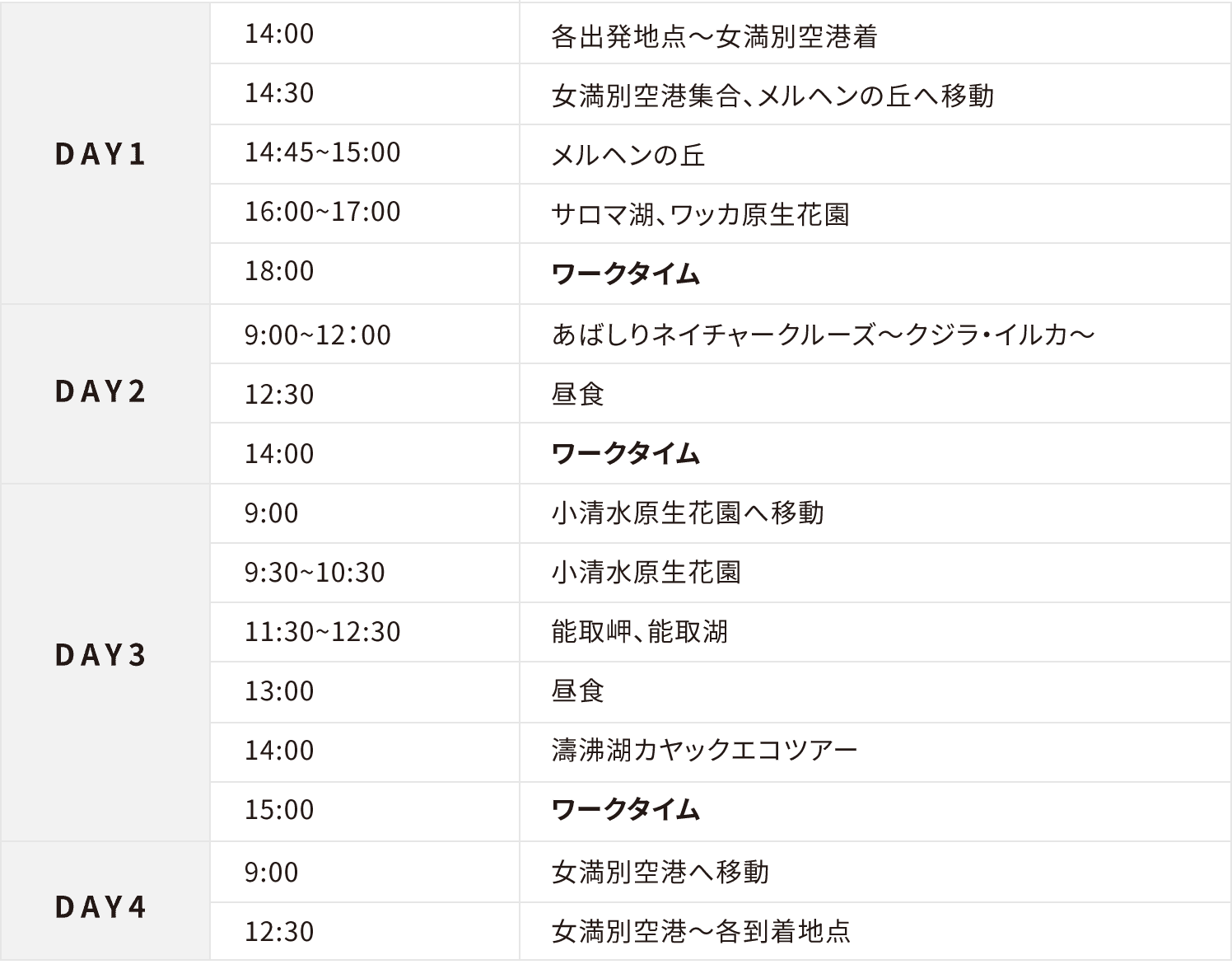 ワーケーションモデルコース