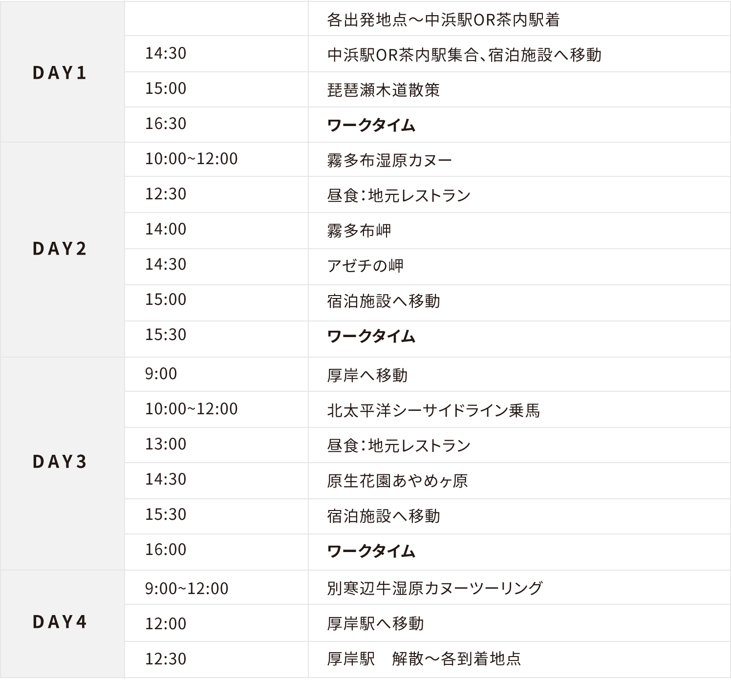 ワーケーションモデルコース