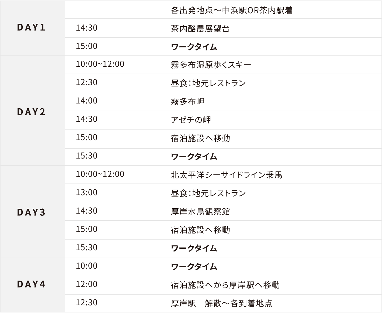 ワーケーションモデルコース